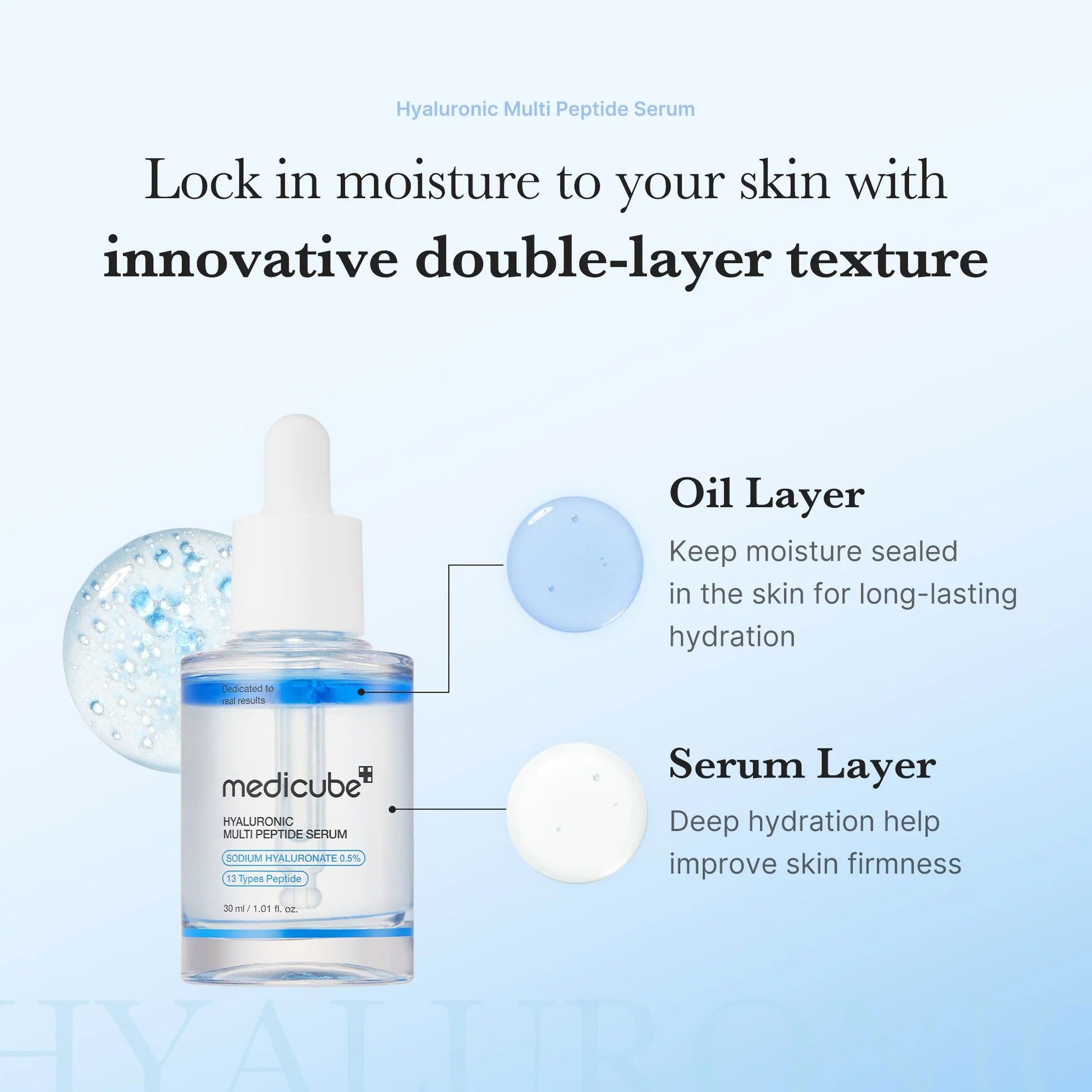 Hyaluronic Multi Peptide Serum