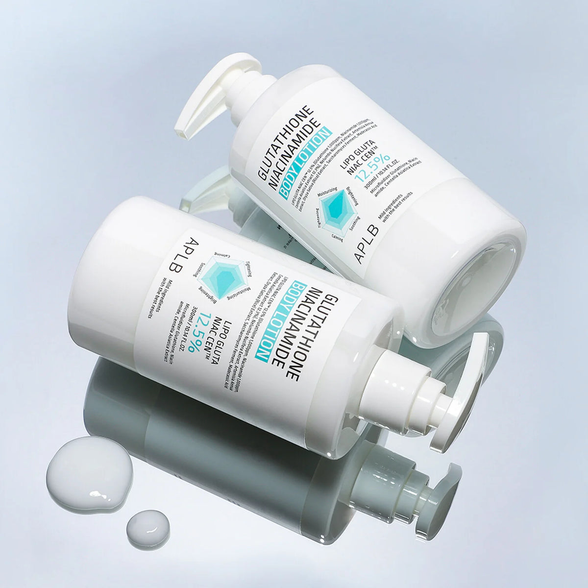 Glutathione Niacinamide Body Lotion K-Beauty Store Glutathione Niacinamide Body Lotion K-Beauty Store