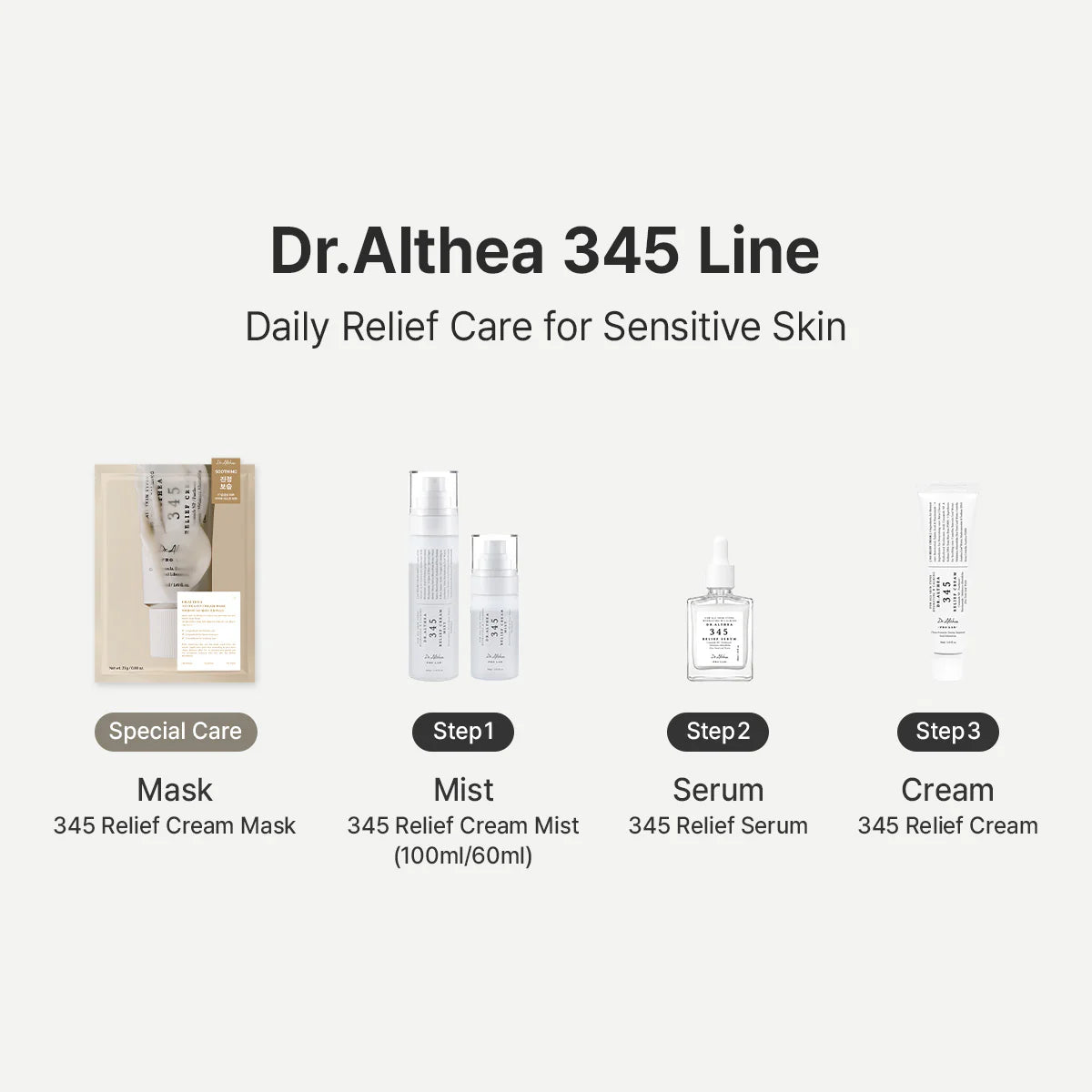 345 Relief Serum
