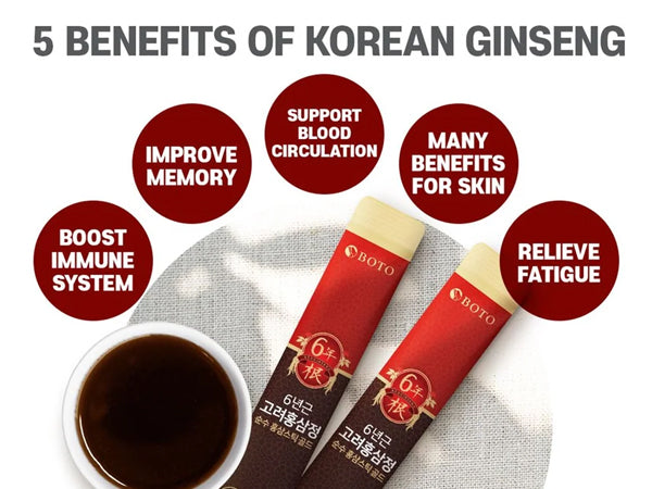 korea tobacco & ginseng Corporation known for their potent health benefits and superior quality HansungHouse Korean Red Ginseng Extract