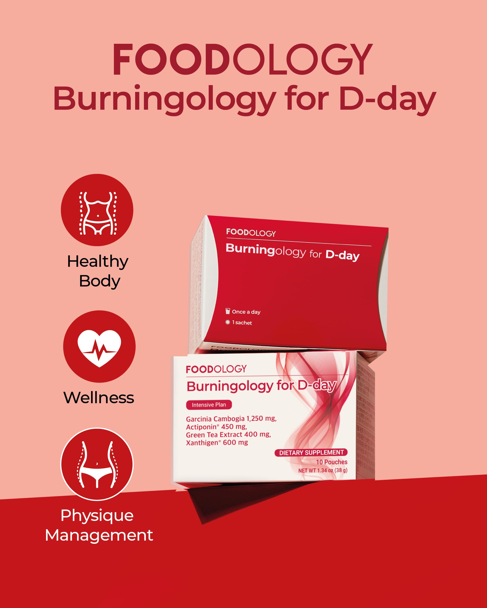 Burningology D-Day