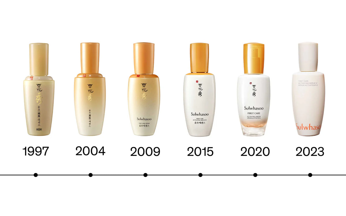 Sulwhasoo 雪花秀 First Care Serum VI Set First Care Activating Serum VI Set | Sulwhasoo