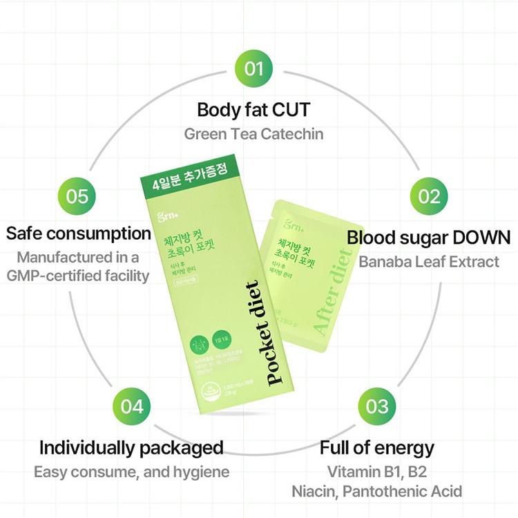 Body Fat Cut Green Pocket