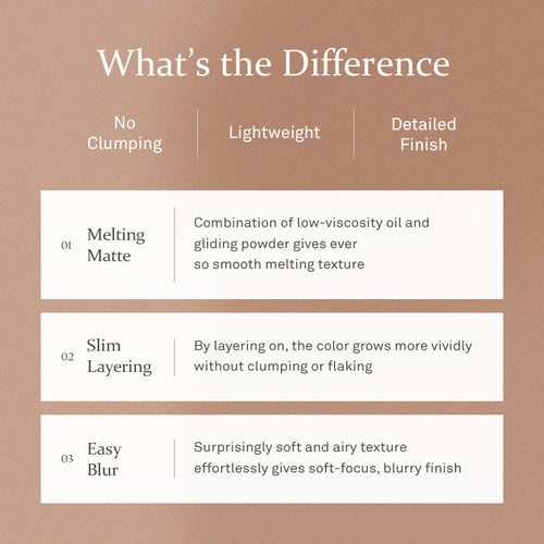 Slim Stick Melting Matte