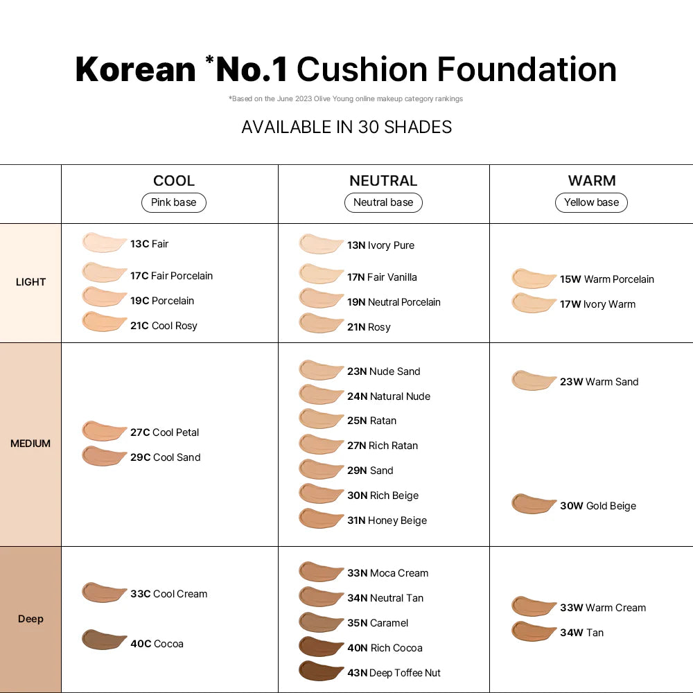 Cicamanu Serum Cushion