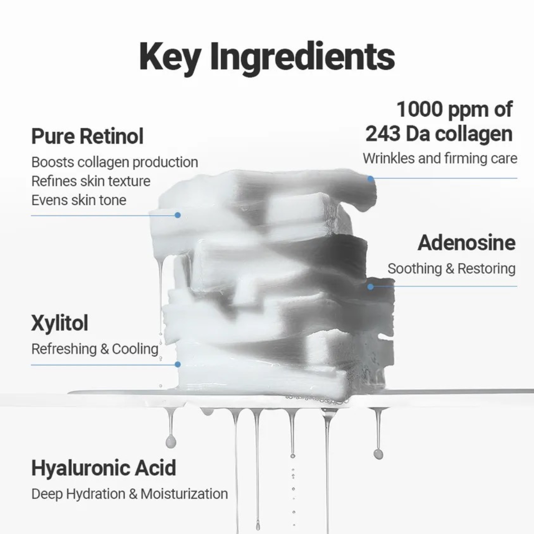 Deep Collagen Retinol Power Boosting Pad