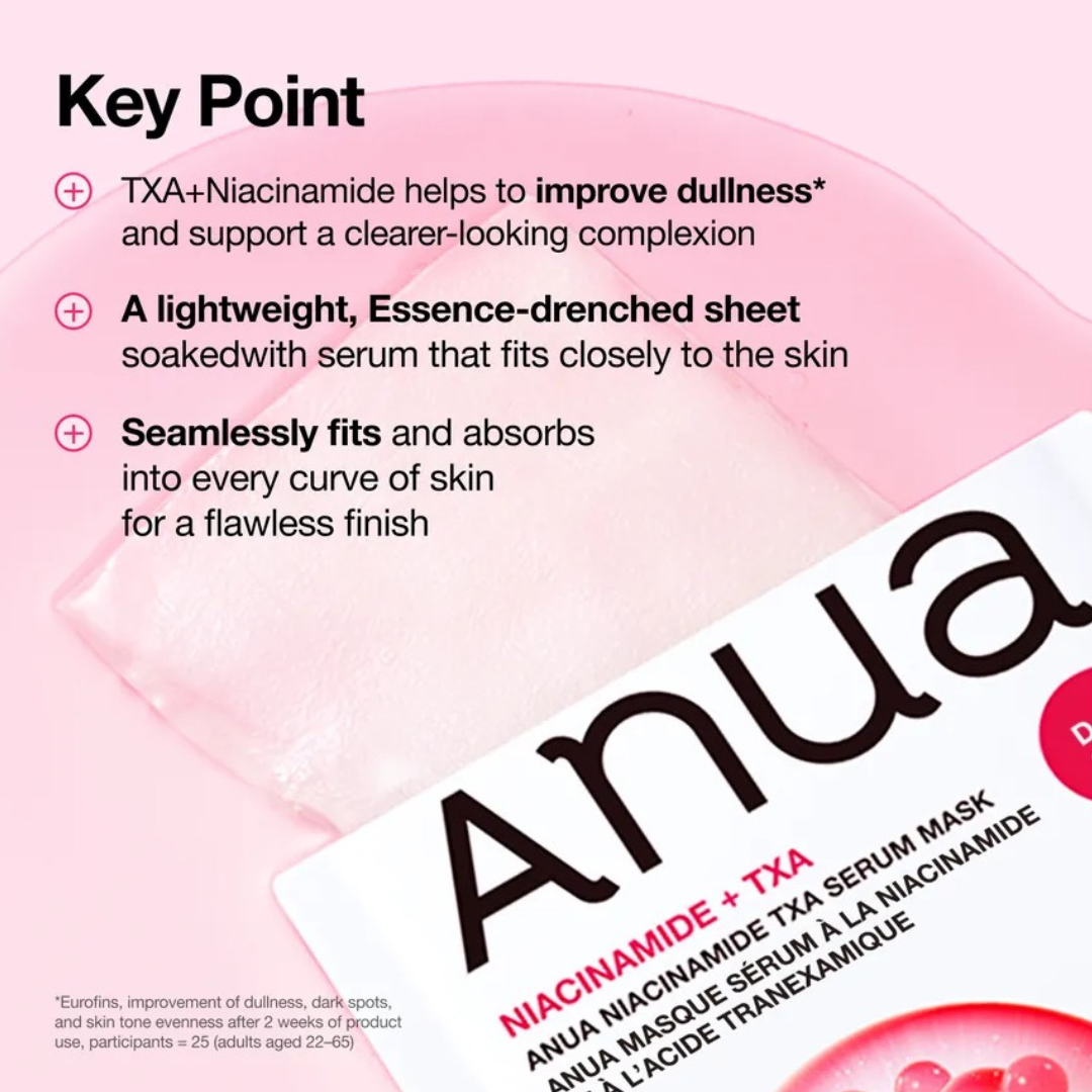 Niacinamide TXA Serum Mask