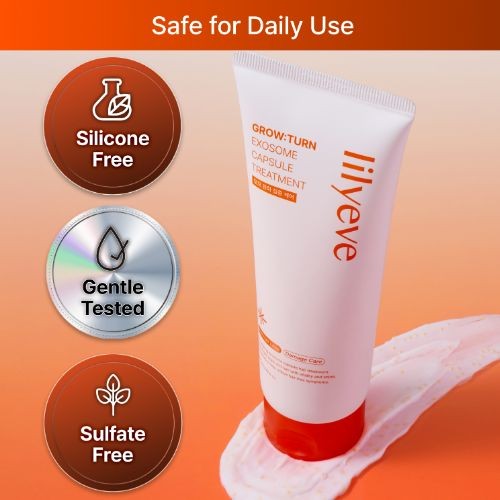 GROW:TURN Exosome Capsule Treatment