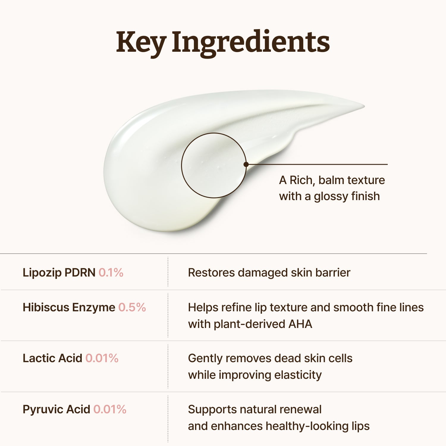 Advanced PDRN Rejuvenating Lip Serum