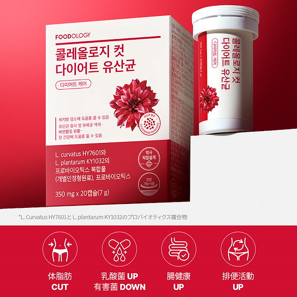 Coleology Cut Diet Probiotics