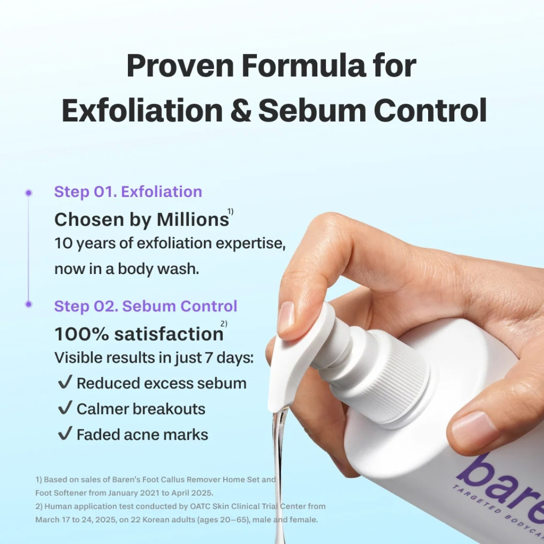 SenCICAtive BHA Body Wash