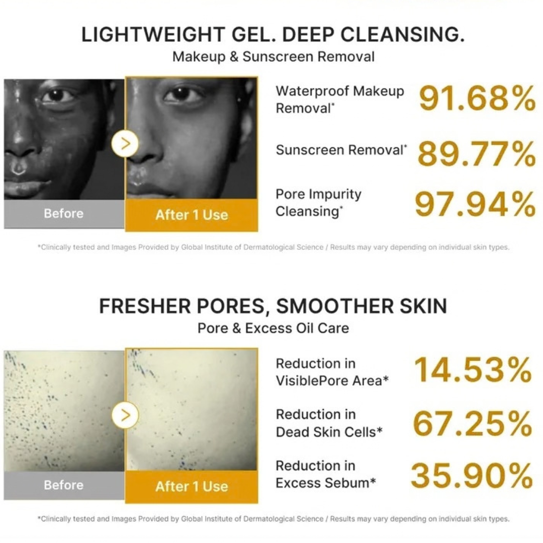 Kojic Acid Turmeric Gel To Foam Cleanser