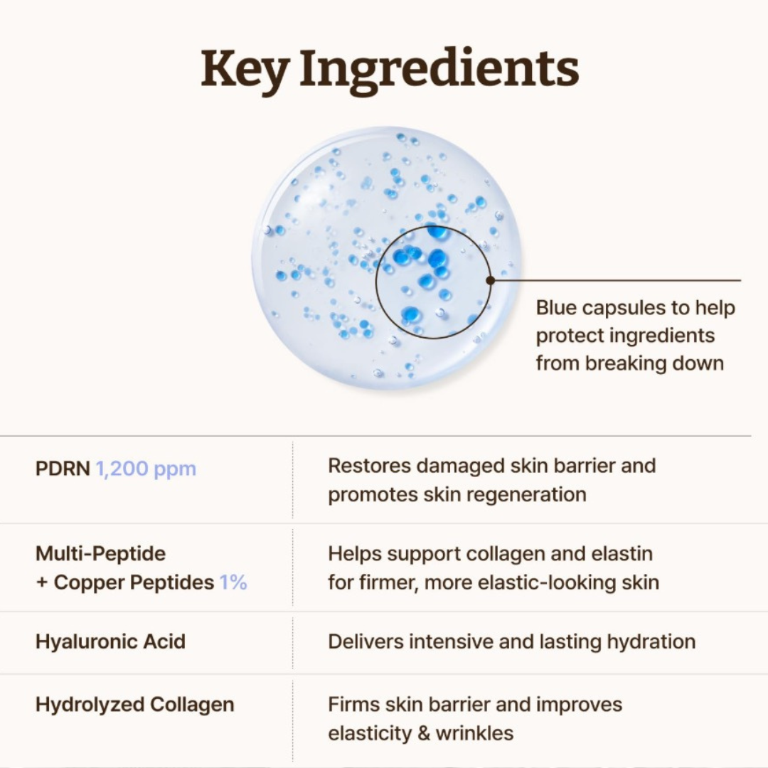 Advanced PDRN Copper Peptide Serum