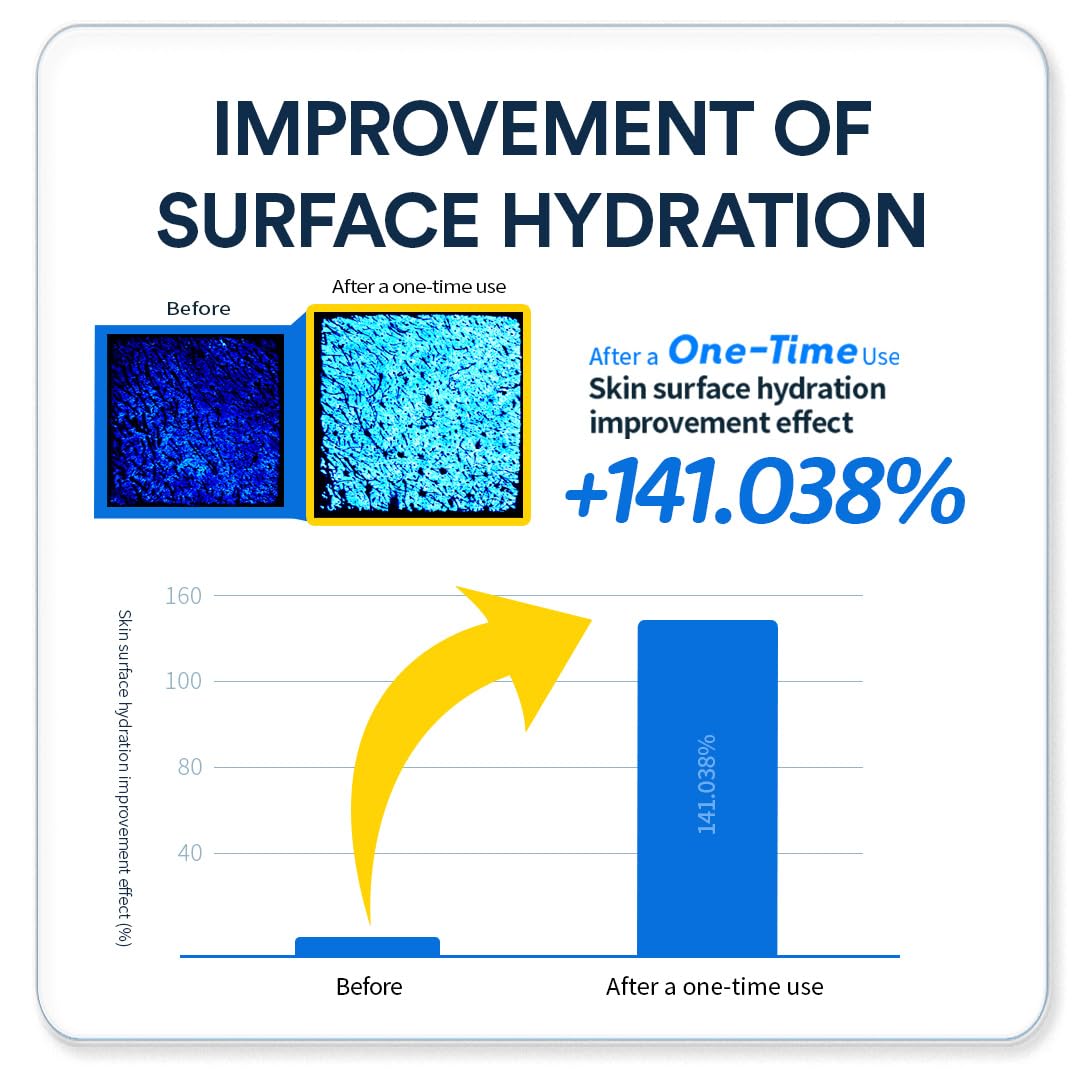 Peptathenol10 Barrier Serum