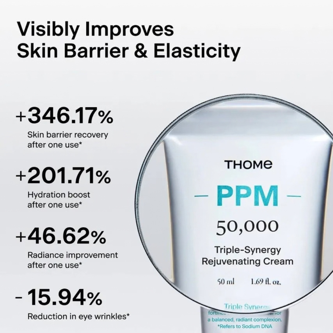 PPM 50,000 Triple-Synergy Rejuvenating Cream