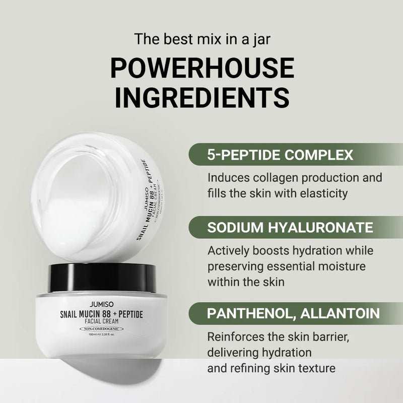 Snail Mucin 88 + Peptide Facial Cream