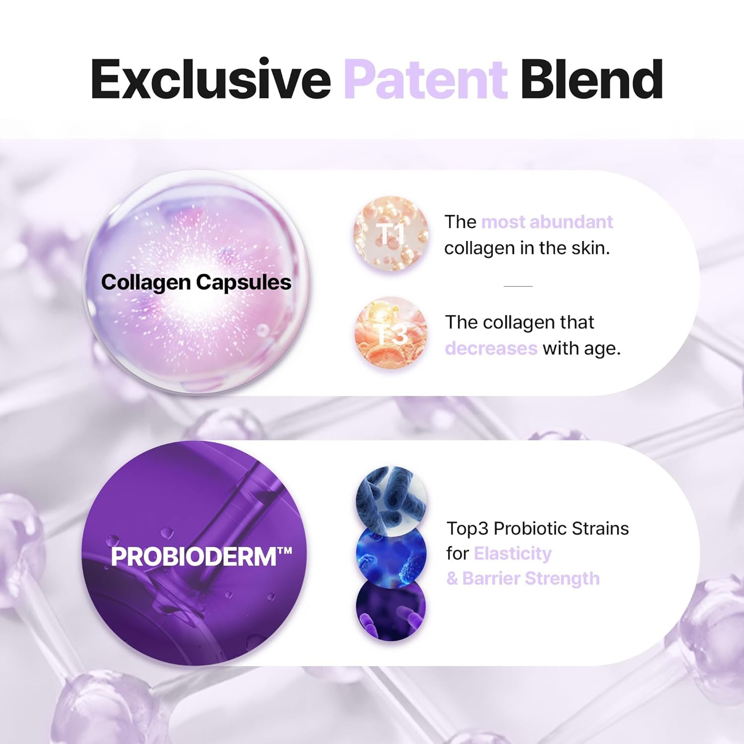 Probioderm Collagen Remodeling Serum