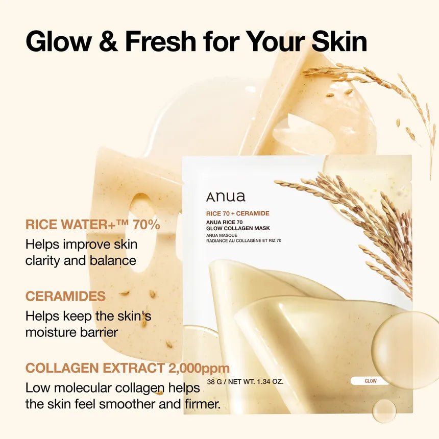 Rice 70 Glow Collagen Mask