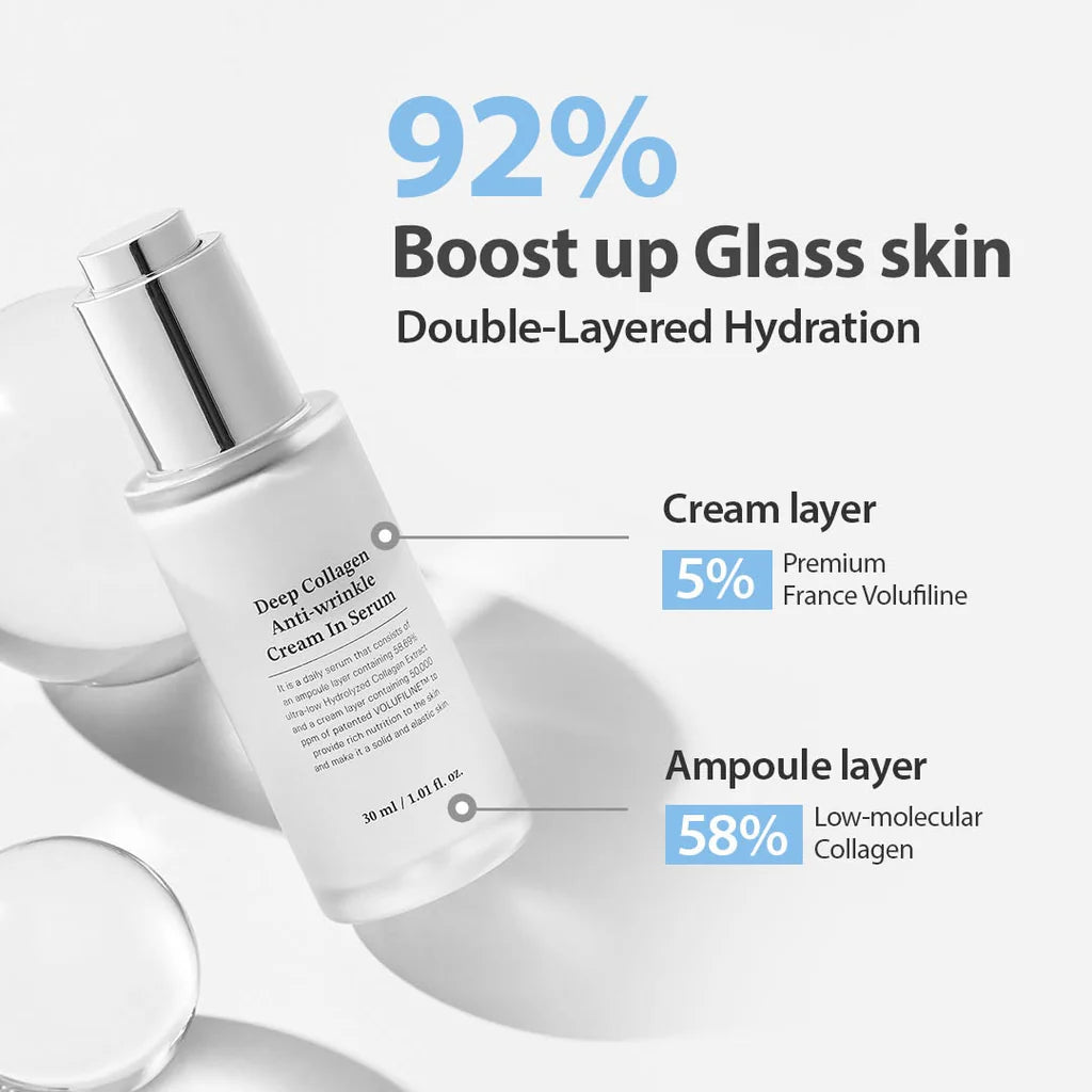 Deep Collagen Power Boosting Cream In Serum